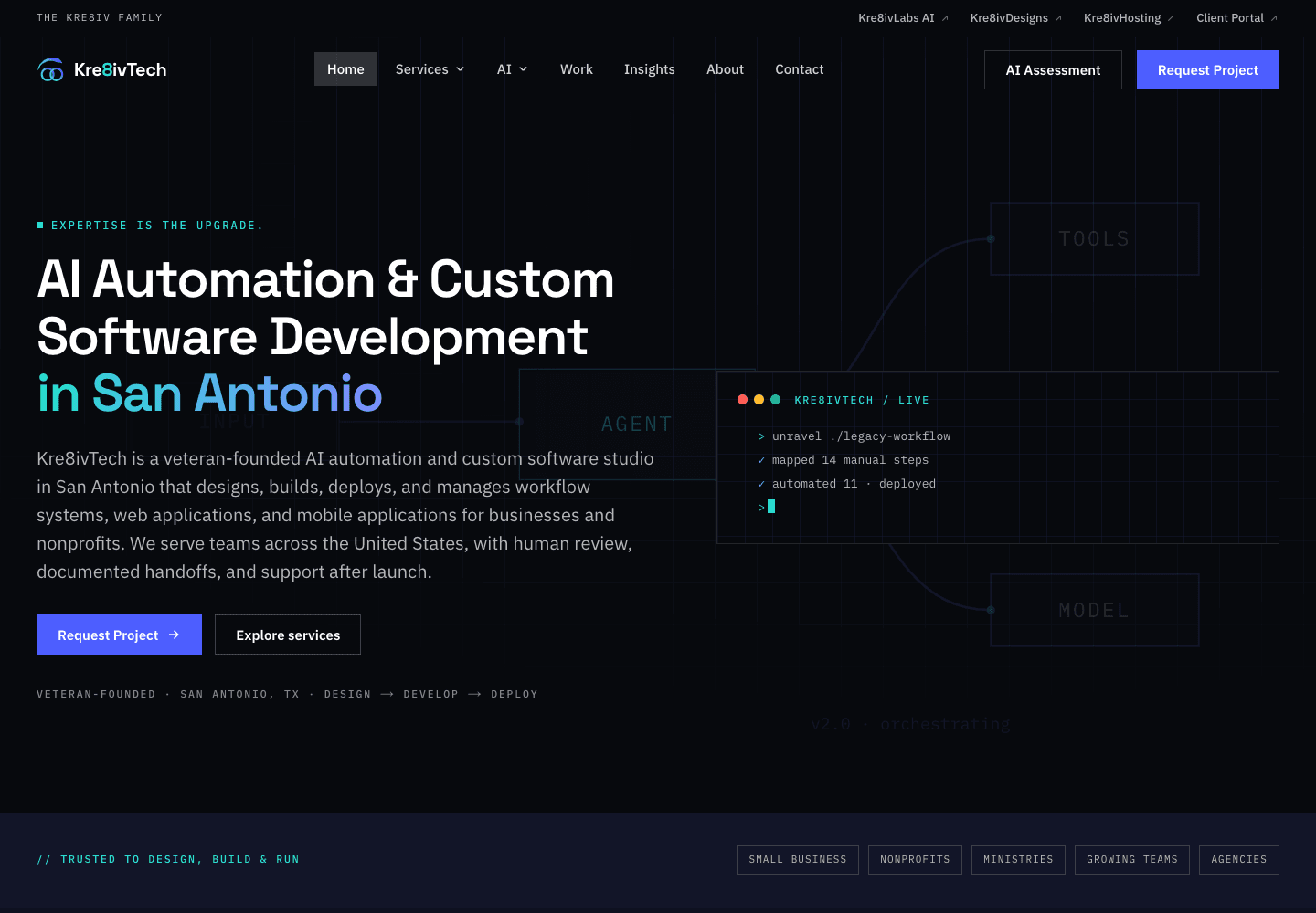 The Kre8ivTech website describing AI automation and software services